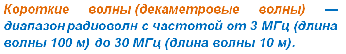 Как получить частоту в КВ диапазоне, радиолюбительский ретранслятор